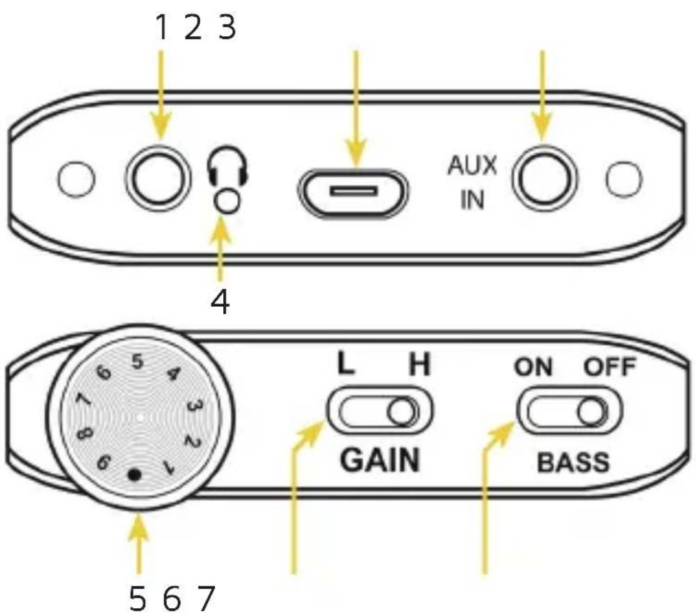 Liam&Daan 303015 - LIEFERUMFANG - 1