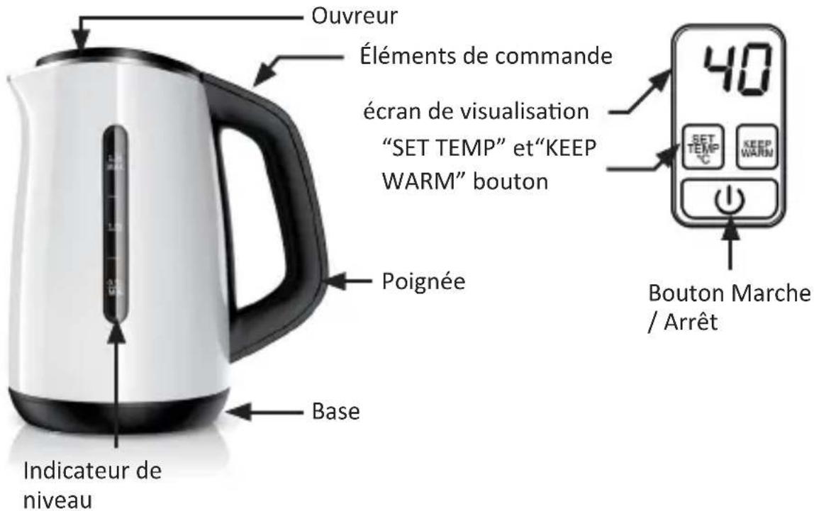 Arendo 302581 - Détails sur le produit - 1