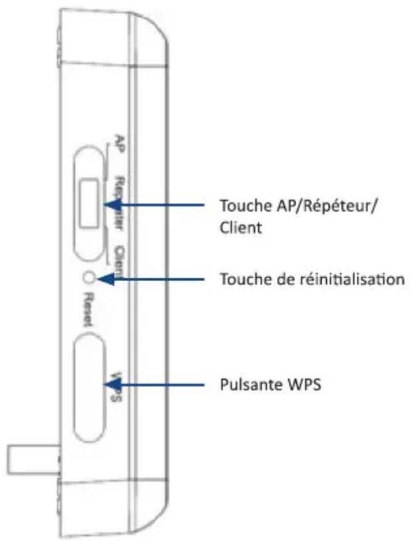 CSL 300959 - Détails sur le produit - 3