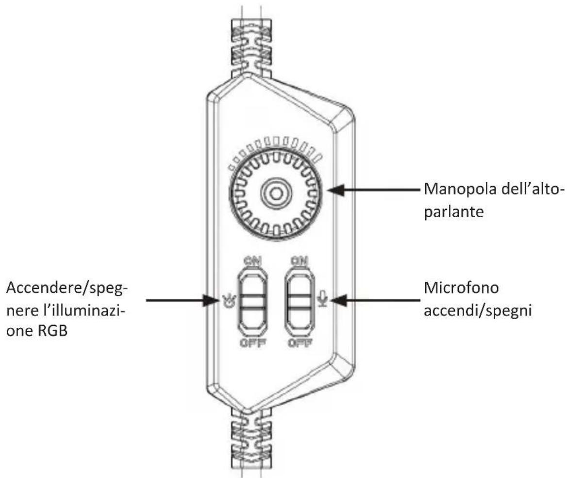 Titanwolf 305565 - Cavo del telecomando - 1