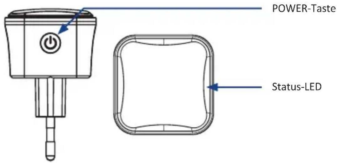 CSL 303084 - Produktdetails - 2