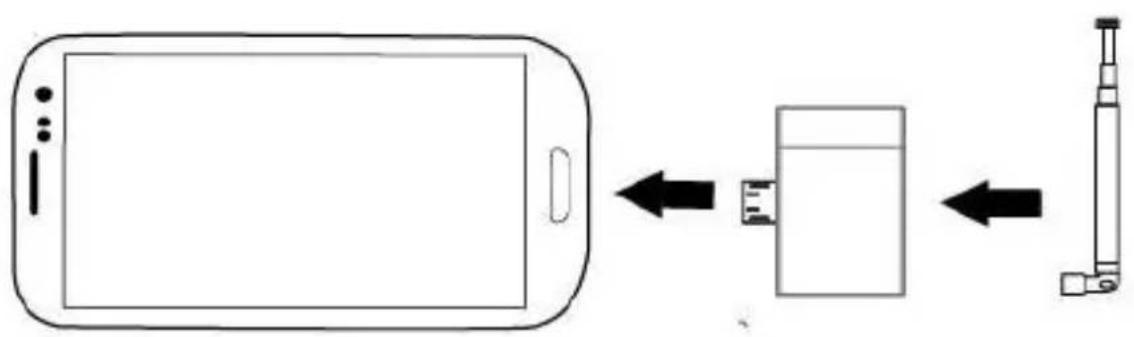 CSL 300431 - Initial use in case of Android devices: - 1