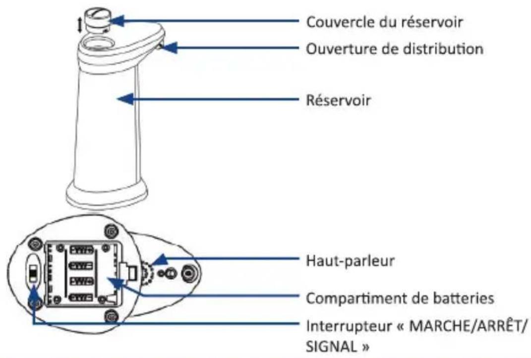 Arendo 302034 - Contenu de la livraison - 1