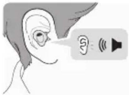 LG Tone Free TONE-T80S - Wearing Earbuds - 2