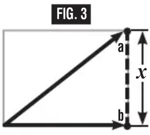 Klein Tools 93LDM200 - Indirect Method #2 (FIG. 4): - 1
