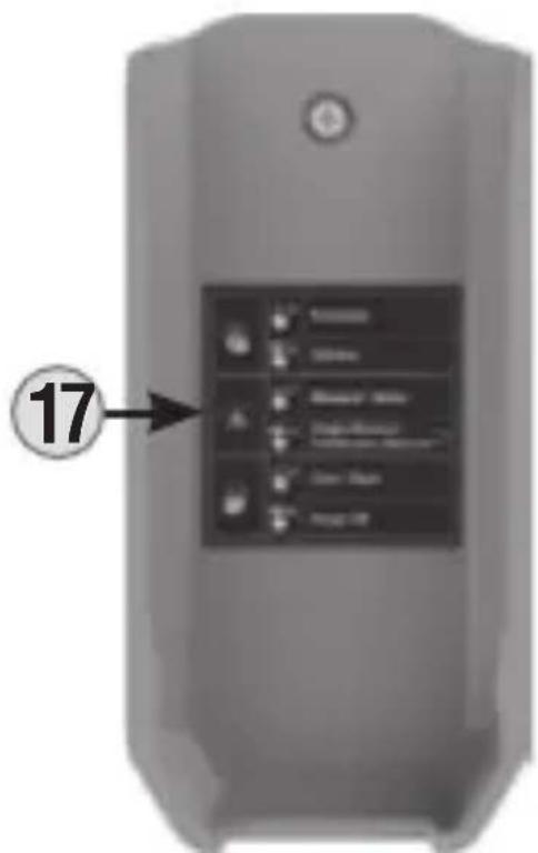 Klein Tools 93LDM200 - ADVERTENCIAS - 2