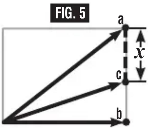 Klein Tools 93LDM200 - AVERTISSEMENTS - 2