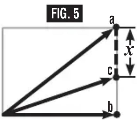 Klein Tools 93LDM200 - Indirect Method #2 (FIG. 4): - 3