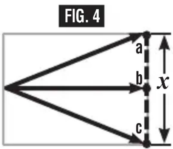 Klein Tools 93LDM200 - Indirect Method #2 (FIG. 4): - 2