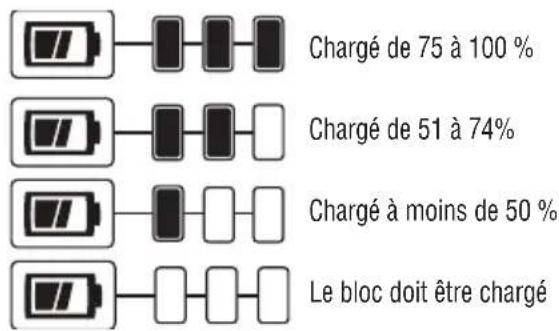 Klein Tools BAT20GD10 - BLOCS-PILES AVEC INDICATEUR DE CHARGE 6 - 3