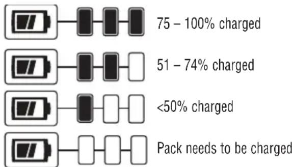 Klein Tools BAT20GD14H - FUEL GAUGE BATTERY PACKS 6 - 2