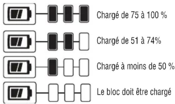 Klein Tools BAT20GD14H - BLOCS-PILES AVEC INDICATEUR DE CHARGE 6 - 3