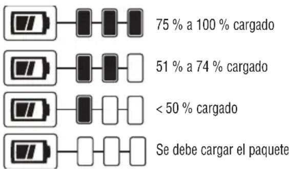 Klein Tools BAT20GD14H - PAQUETES DE BATERÍAS CON INDICADOR DE CARGA 6 - 3