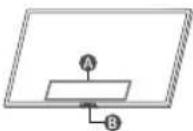SAMSUNG GQ65S93DAT - Uso di Controller TV - 1