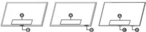 SAMSUNG GQ75QN800DT - Utilisation de contrôle TV - 1