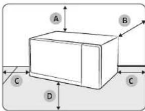 SAMSUNG MG23DG4524C - Installatielocatie - 1