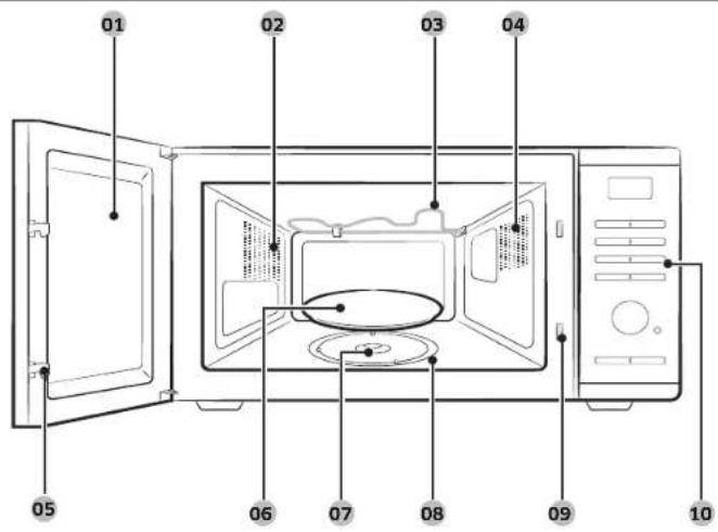 SAMSUNG MG23DG4524C - Care against an extended period of disuse - 1