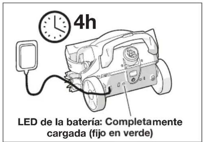 POLARIS Spabot - ADVERTENCIA - 2