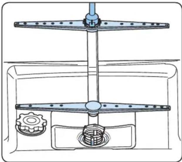 SHARP QW-NA1CF47DW-DE - Sproeiarmen - 1