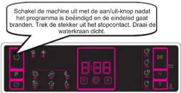 SHARP QW-NA1CF47DW-DE - De machine uitschakelen - 1