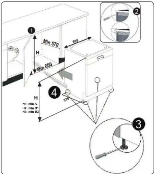 SHARP QW-NA1CF47DW-DE - ONDERBOUW PLAATSING VAN DE VAATWASSER - 1