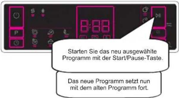 SHARP QW-NA1CF47DW-DE - Programm ändern - 2