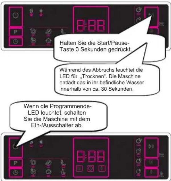 SHARP QW-NA1CF47DW-DE - Programm abbrechen - 1