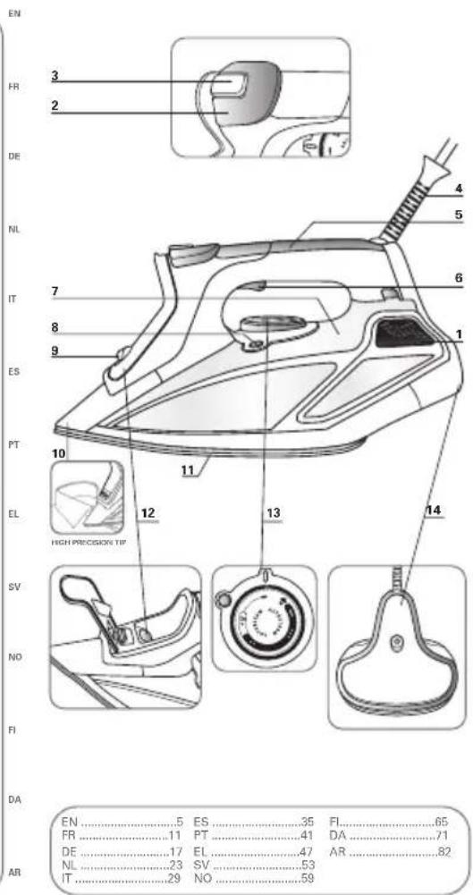ROWENTA Steamforce DW9249 - 1
