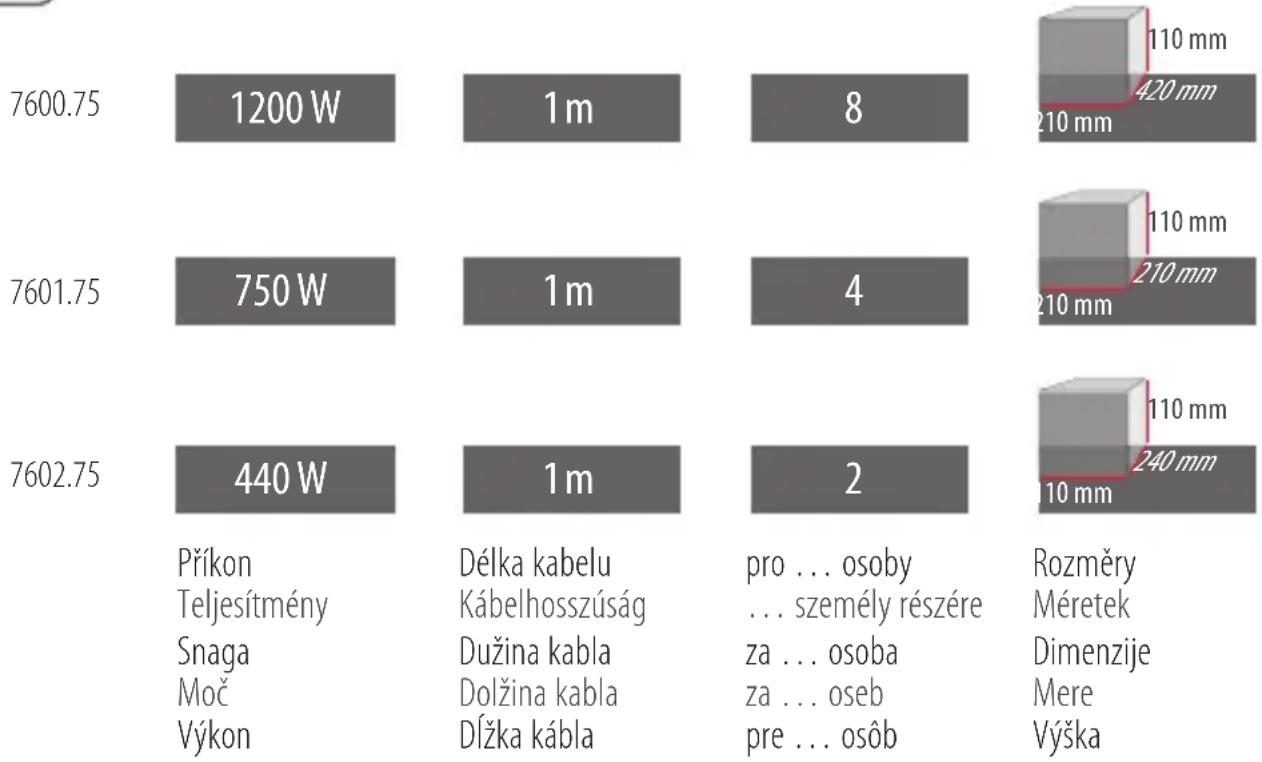TRISA Style 8 7600.75 - Technické udaje | Mészaki adatok | Tehnicki podaci | Tehnicni podatki | Technické udaje - 1