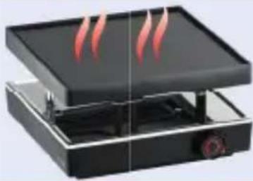 TRISA Style 8 7600.75 - Gebrauchen | Utiliser | Uso | Use | Uso - 4