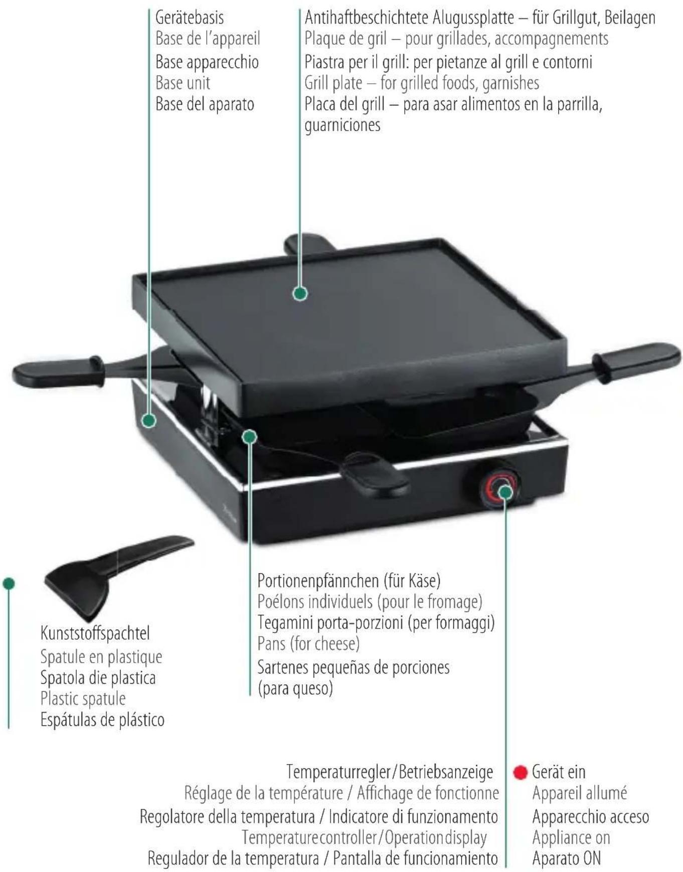 TRISA Style 8 7600.75 - Geräteübersicht | Description de l'appareil | Descrizione dell'apparecchio | Appliance description Visión general del aparato - 1
