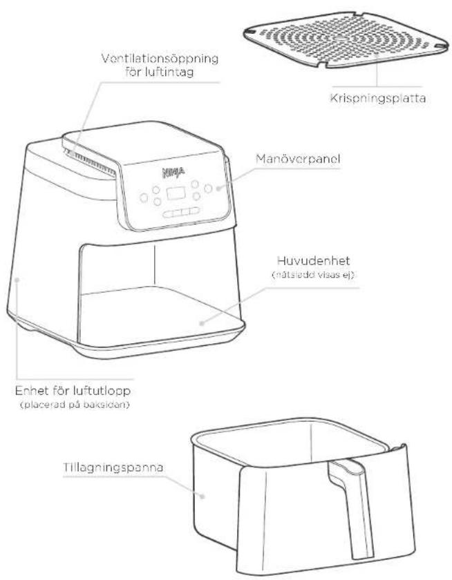 NINJA AF140EU - SPARA DESSA INSTRUKTIONER - 5