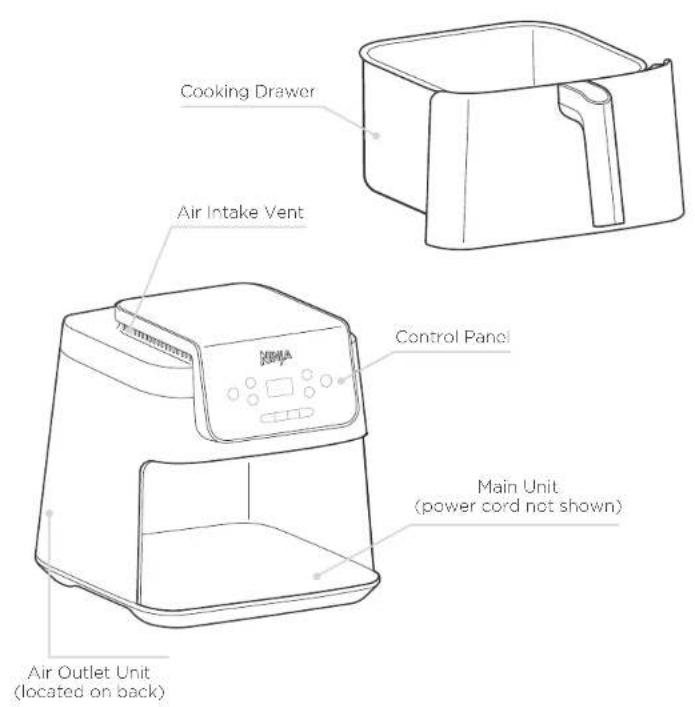 NINJA AF140EU - SAVE THESE INSTRUCTIONS - 5