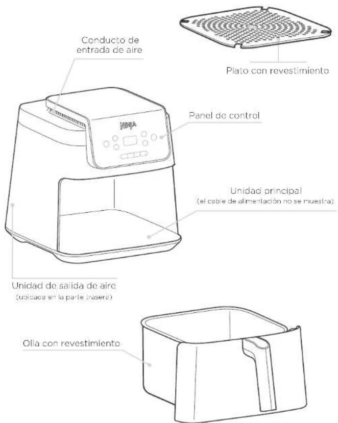 NINJA AF140EU - GUARDE ESTAS INSTRUCCIONES - 1