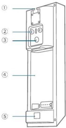 eufy Video Doorbell E340 - Achteraanzicht - 1