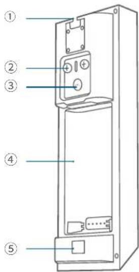 eufy Video Doorbell E340 - Vista trasera - 1