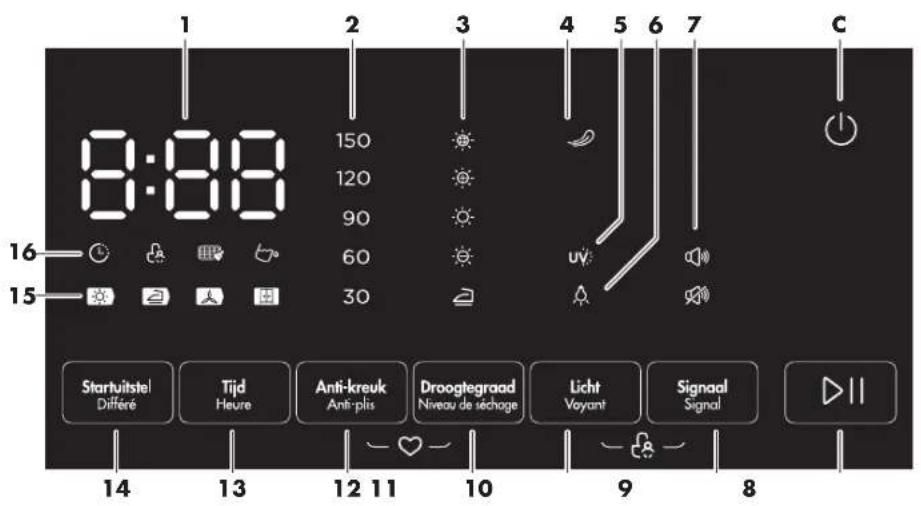 Wisberg WBDR9A3WNB - Control panel to select the program - 2