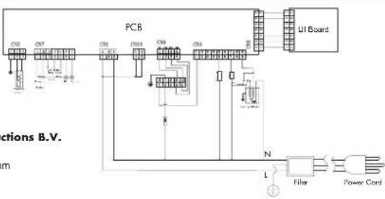 Wisberg WBDR8A2WNB - HEAT PUMP DRYER - 1