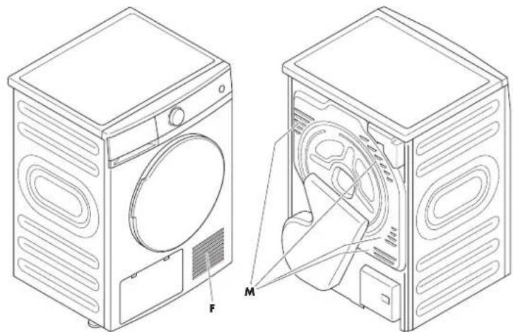 Wisberg WBDR8A2WNB - To clean the appliance in general: - 3