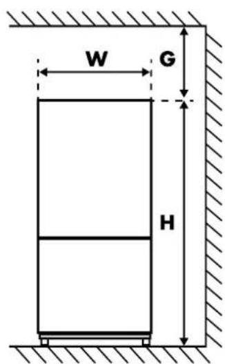 Wisberg WBKVC188DB - MABE - 2