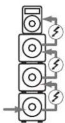 HK AUDIO LINEAR 9 118 Sub BA - Link - 1