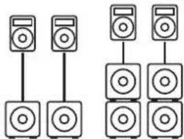 HK AUDIO LINEAR 9 118 Sub BA - Configurazione con supporti distanziatori - 1