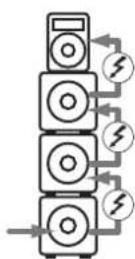HK AUDIO LINEAR 9 118 Sub BA - Link - 1