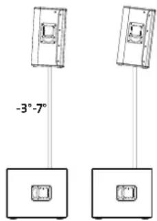HK AUDIO LINEAR 9 118 Sub BA - 4Installazione - 1