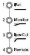 HK AUDIO LINEAR 9 118 Sub BA - Preset - 2