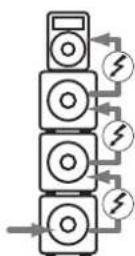 HK AUDIO LINEAR 9 118 Sub BA - Link - 1