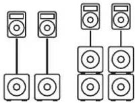 HK AUDIO LINEAR 9 118 Sub BA - Aufbau mit Distanzstange - 1