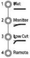 HK AUDIO LINEAR 9 118 Sub BA - Preset - 2