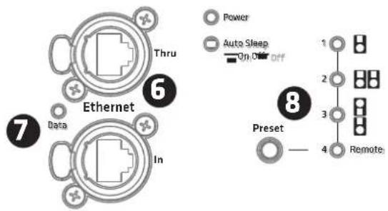 HK AUDIO LINEAR 9 118 Sub BA - DSP Out - 1