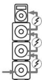 HK AUDIO LINEAR 9 118 Sub BA - Link - 1